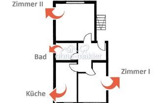 Wohnung mieten in 59063 Hamm, Zentrale 2-Zimmer-Wohnung!