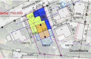 Grundstück zu kaufen in 82041 Oberhaching, ***Schöne Lage*** Sonniges Baugrundstück Bebauung: Doppelhaushälfte
