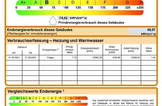Doppelhaushälfte kaufen in 49086 Osnabrück, Osnabrück - GEMÜTLICHE DOPPELHAUSHÄLFTE MIT KLEINEM GARTENÌ