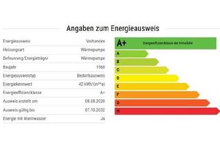 Haus kaufen in 04509 Schönwölkau, Schönwölkau - Frisch saniertes Zweifamilienhaus im nördlichen Speckgürtel von Leipzig