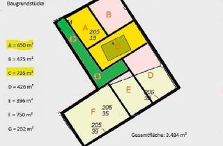 Grundstück zu kaufen in 30900 Wedemark, 1.185 m² Baugrundstück mit Bestandsimmobilie in der schönen Wedemark