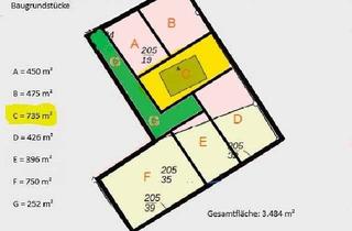 Grundstück zu kaufen in 30900 Wedemark, 735 m² Baugrundstück in der schönen Wedemark
