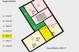 Grundstück zu kaufen in 30900 Wedemark, 396 m² Baugrundstück in der schönen Wedemark