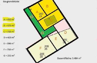 Grundstück zu kaufen in 30900 Wedemark, 1.660 m² Baugrundstück in der schönen Wedemark