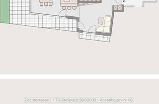 Wohnung kaufen in Bahnhofstraße 18, 82327 Tutzing, Moderne 2,5-Zimmer Wohnung mit Südausrichtung