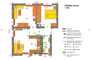 Wohnung mieten in 69181 Leimen, Gepflegte 2-Zimmer-Wohnung im EG in Leimen