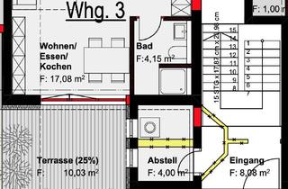 Wohnung mieten in Sauerbruchstrasse 25, 73432 Aalen, Ideal gestaltetes 1-Zimmer Apartment