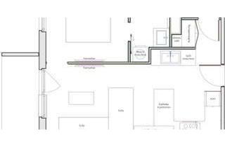 Immobilie mieten in 18147 Toitenwinkel, Moderne, luxuriöse und möblierte 41 qm Wohnung