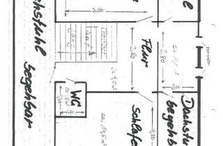 Einfamilienhaus kaufen in 37445 Walkenried, Walkenried - Freistehendes Einfamilienhaus zu verkaufen in Wieda
