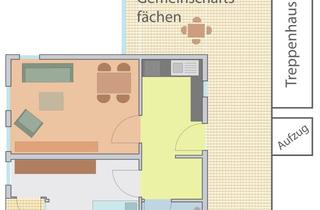 Wohnung kaufen in 89522 Heidenheim, Die perfekte Wohnung für Senioren im Loderer Areal