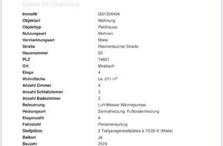 Penthouse mieten in Reichenbucher Straße 52, 74821 Mosbach, Luxuriöses 5-Zimmer Penthouse mit 211 m² in Mosbach