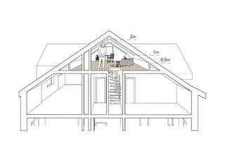 Wohnung kaufen in Einumer Str., 31135 Hildesheim, Helle 4 Zimmerwohnung, mit Aussicht: Raum für Entfaltung und zentrumsnahes Wohnen in der Oststadt