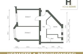 Wohnung kaufen in Albrechtstraße 62 A, 12167 Steglitz, Nahe Stadtpark Steglitz als Kapitalanlage/ Altersvorsorge