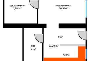 Wohnung mieten in Kirchstraße 5a, 79341 Kenzingen, 2-Zimmer-Erdgeschosswohnung mit Einbauküche in Kenzingen Bombach