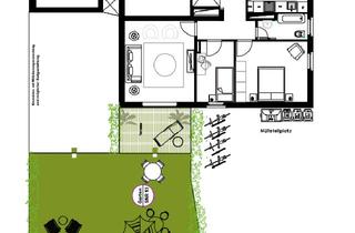 Wohnung kaufen in 38102 Braunschweig, Bestlage Museumspark/Ecke Adolfstrasse mit Terrasse und c. 75 qm Privatgarten!