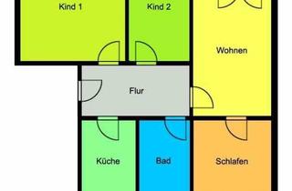 Wohnung mieten in 01774 Klingenberg, Perfekte Familienwohnung mit schönem Balkon in ländlicher grüner Umgebung!