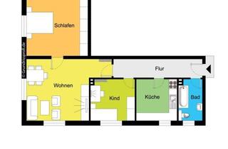 Wohnung mieten in 01774 Klingenberg, Ihr perfekter neuer Lieblingsplatz in grüner und gepflegter Umgebung!