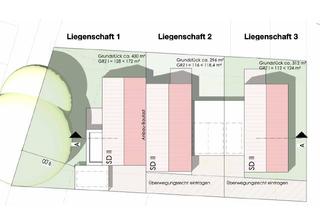 Grundstück zu kaufen in 26125 Ofenerdiek, Oldenburg | Baugrundstück für EFH mit bis zu 160 QM