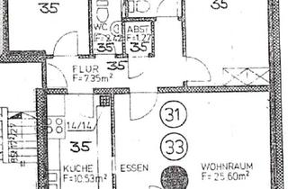 Wohnung kaufen in 55765 Birkenfeld, Birkenfeld - Zum Verkäufen Ein Bereits Vermietete Wohnung in Birkenfeld