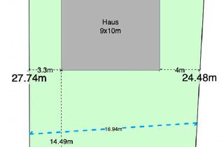 Grundstück zu kaufen in 38110 Wenden, Bauträgerfrei: Baulücke in Braunschweig Harxbüttel, voll erschlossen