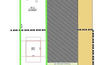 Grundstück zu kaufen in Bahnhofstr. 17, 15838 Am Mellensee, Ihr Traumgrundstück in Am Mellensee – Ruhig, zentral und flexibel bebaubar
