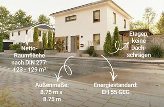 Haus kaufen in 47546 Kalkar, ❤️lich willkommen in Kalkar-Kehrum: Grundstück inklusive & Familienhaus mit 4 Zimmern.