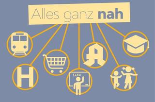 Wohnung mieten in Hermann-Danz-Straße 15, 07629 Hermsdorf, Alles ganz nah!