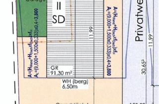 Grundstück zu kaufen in 93138 Lappersdorf, Grundstück in Toplage Lappersdorfs - für Einfamilienhaus geeignet (Verkauf von privat)