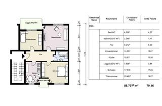 WG-Zimmer mieten in Gondelsheimer Straße 14b, 76139 Hagsfeld, 3er WG Neugründung 3 Zimmer frei