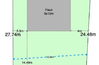 Haus kaufen in Spelzkamp, 38110 Wenden, Mit Grundstück, zu Hause einfach genießen in Harxbüttel.