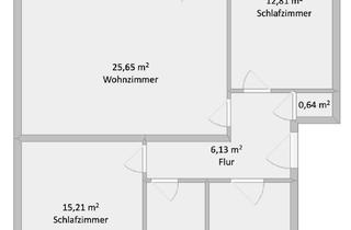 Wohnung mieten in 92224 Amberg, Sonnige 3-Zimmerwohung am Fuße des Mariahilfberges in Amberg