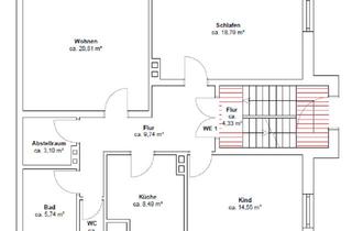 Wohnung mieten in Justus-Liebig-Straße, 95447 Altstadt, 3er WG am Röhrensee
