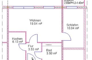 Wohnung mieten in Alte Salzstraße 103, 04209 Leipzig, gemütliche Wohnung mit Südbalkon