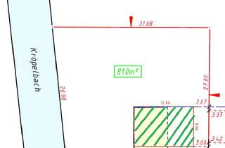 Grundstück zu kaufen in 27383 Scheeßel, Premium Baugrundstück mit Bauvorbescheid (Scheeßel-Westervesede)