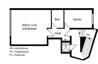 Wohnung mieten in Helbingstraße 60, 45128 Südviertel, 1-Zimmer Wohnung im 1. OG in Essen-Südviertel