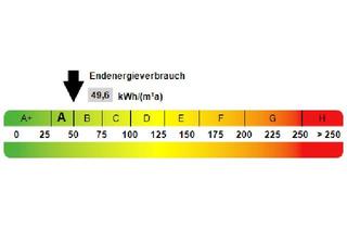 Bauernhaus kaufen in 49419 Wagenfeld, Wagenfeld - Bauernhaus, Künstler-Refugium oder Ferienhaus