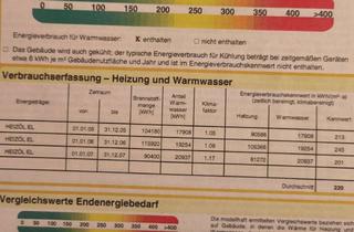 Wohnung mieten in Schützenstraße 22, 72574 Bad Urach, Helle 3-Zimmer Wohnung mit Balkon in Bad Urach