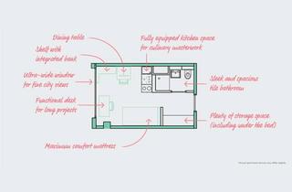 Immobilie mieten in Warschauer Straße, 10243 Friedrichshain, Warschauer Straße, Berlin furnished