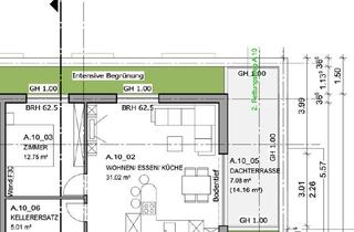 Wohnung kaufen in 55131 Mainz, Mainz - Eigentumswohnung in gemeinschaftlichem Wohnprojekt