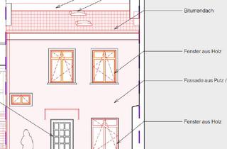 Haus mieten in Reformationsplatz, 13347 Berlin, Dein Haus