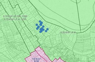 Gewerbeimmobilie kaufen in An Der Anwend, 76857 Waldhambach, Landwirtschaftliche Flächen