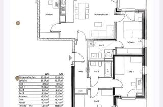Immobilie mieten in 80999 Allach-Untermenzing, 5-Zimmer-Wohnung in München-Allach – ideal für Familie oder WG (befristet 1,5 Jahre)
