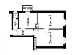 Wohnung mieten in 20255 Eimsbüttel, Charmante 2-Zimmer-Altbauwohnung mit Dielen, Stuck & Balkon
