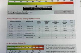 Wohnung kaufen in 74523 Schwäbisch Hall, Schwäbisch Hall - Ohne Makler 4 Zimmer Wohnung