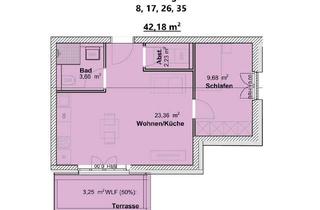Wohnung kaufen in 54294 Trier, Trier - Achtung Steuerfüchse - Steuern sparen durch Sonderabschreibungen im KFW 40 QNG Energiesparhaus