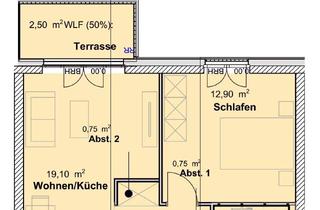 Wohnung kaufen in 54294 Trier, Trier - Achtung Steuerfüchse - Steuern sparen durch Sonderabschreibungen im KFW 40 QNG Energiesparhaus
