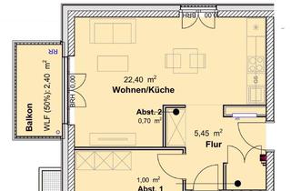 Wohnung kaufen in 54294 Trier, Trier - Achtung Steuerfüchse - Steuern sparen durch Sonderabschreibungen im KFW 40 QNG Energiesparhaus