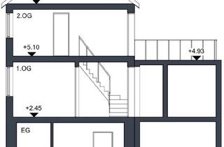 Einfamilienhaus kaufen in 76833 Siebeldingen, Siebeldingen - Freistehendes Einfamilienhaus zu Verkaufen