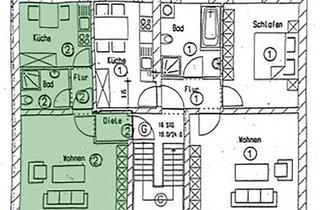 Wohnung kaufen in Karl-Marx-Str. 64, 18057 Hansaviertel, Single-Wohnung im Rostocker Hansaviertel