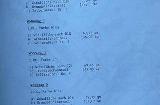 Mehrfamilienhaus kaufen in 88131 Lindau, Lindau (Bodensee) - 50 % Miteigentumsanteil an 6-Familienhaus - Kapitalanlage